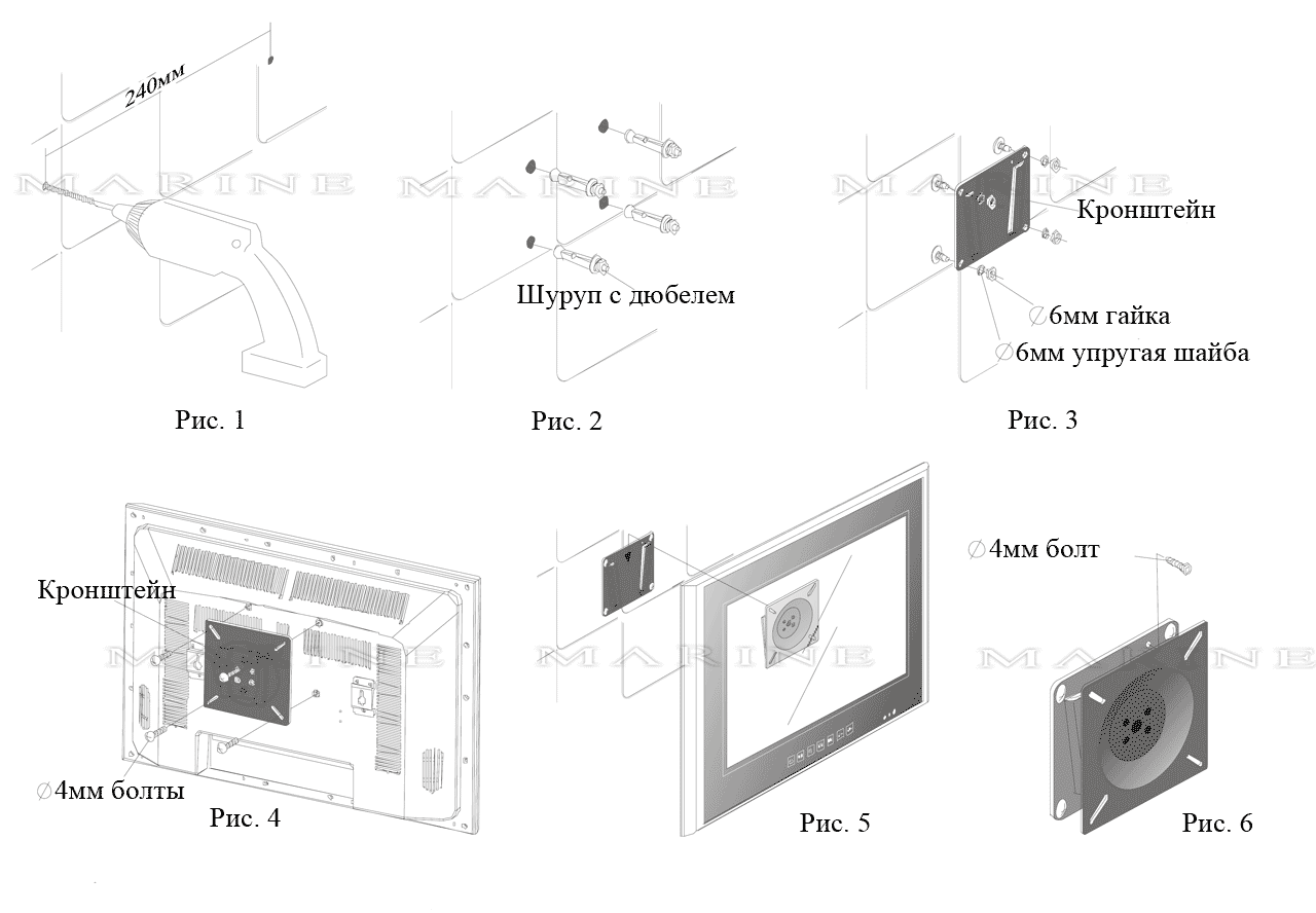 Телевизоры для ванной